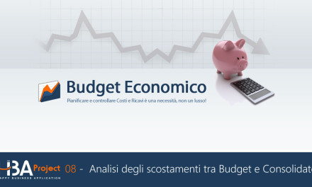 Happy Budget to You 3/3