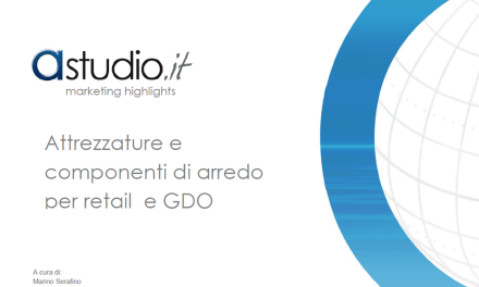 Marketing Highlights di Settore: Attrezzature e componenti di arredo per retail e GDO