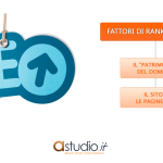 Fattori di posizionamento SEO: i fattori di Ranking Interno