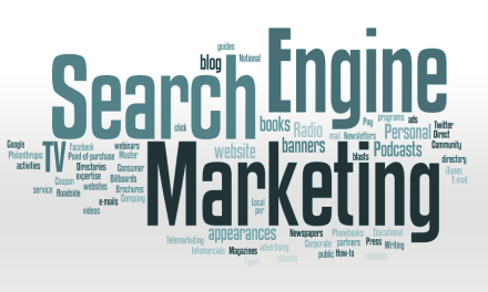 Search Engine Marketing (SEM)