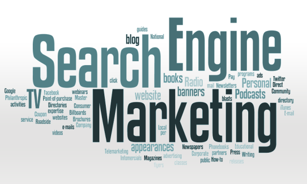 Search Engine Marketing (SEM)