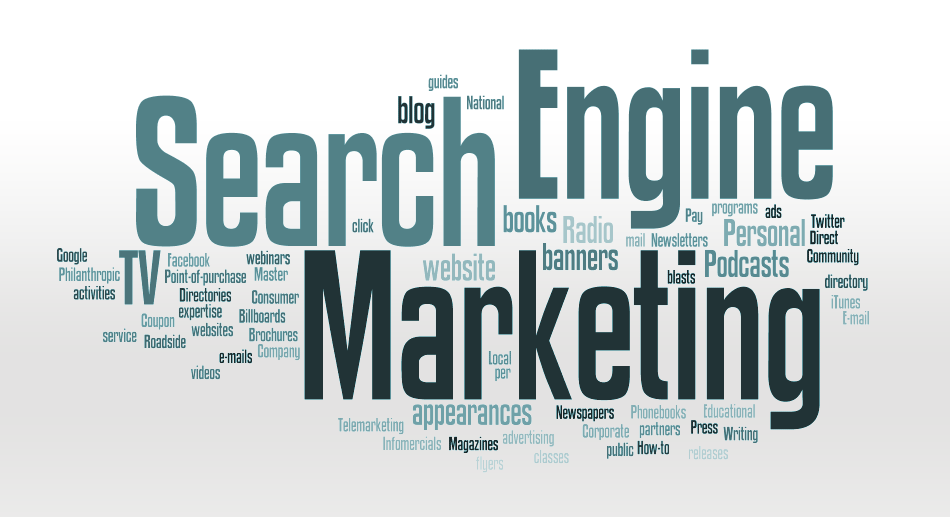 Search Engine Marketing (SEM)