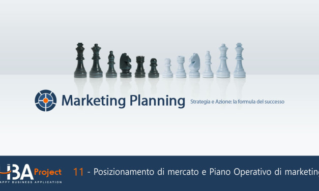 Il Posizionamento di Mercato e il Piano di Marketing Operativo