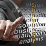 Il Piano di marketing: introduzione