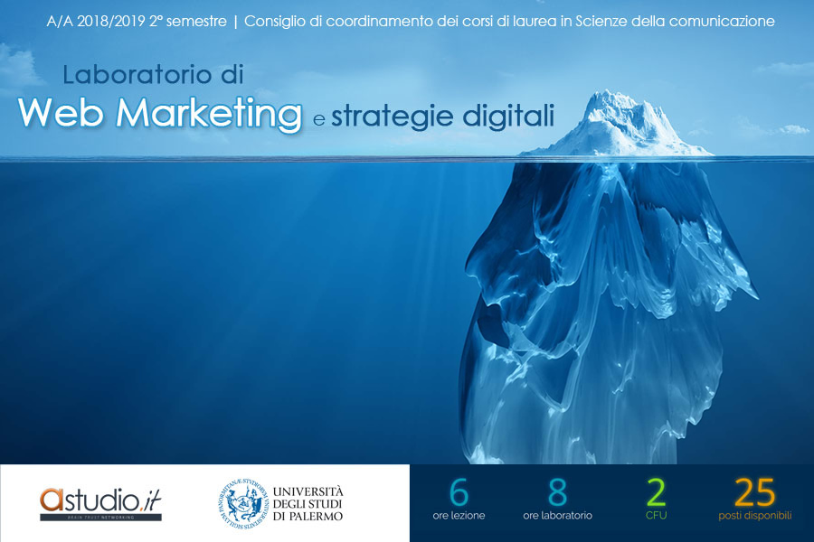 Costo di progettazione di siti Web di incontri